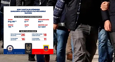 Sokak Satıcılarına Darbe 1 Haftada Çok Sayıda Torbacı Tutuklandı!
