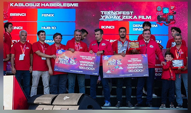 Şanlıurfa’nın Gençleri TEKNOFEST’te Göz Doldurdu!